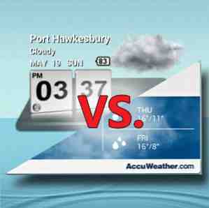 Vilken väder widget du vill använda? 3D Weather vs. AccuWeather.com [Android]